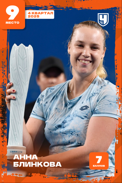 Рейтинг лучших теннисисток России по версии Чемпионата в 4-м квартале 2025 года: Александрова, Шнайдер, Самсонова, Мирра Андреева