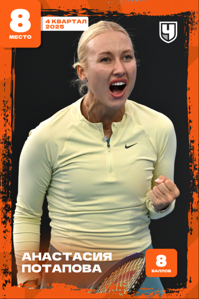 Рейтинг лучших теннисисток России по версии Чемпионата в 4-м квартале 2025 года: Александрова, Шнайдер, Самсонова, Мирра Андреева