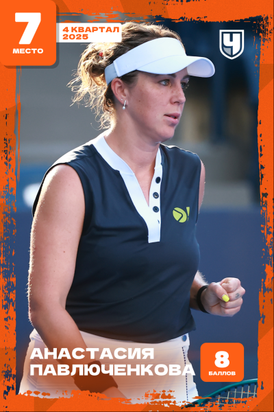 Рейтинг лучших теннисисток России по версии Чемпионата в 4-м квартале 2025 года: Александрова, Шнайдер, Самсонова, Мирра Андреева