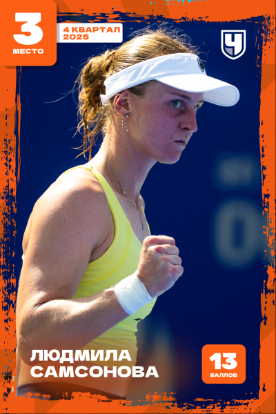 Рейтинг лучших теннисисток России по версии Чемпионата в 4-м квартале 2025 года: Александрова, Шнайдер, Самсонова, Мирра Андреева