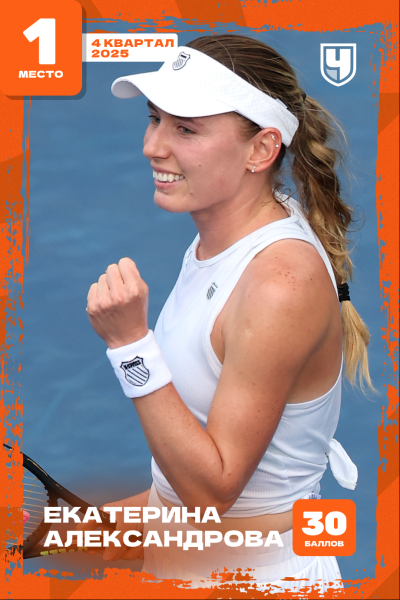 Рейтинг лучших теннисисток России по версии Чемпионата в 4-м квартале 2025 года: Александрова, Шнайдер, Самсонова, Мирра Андреева