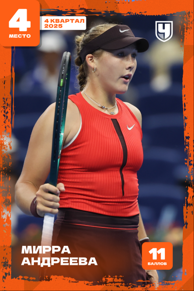 Рейтинг лучших теннисисток России по версии Чемпионата в 4-м квартале 2025 года: Александрова, Шнайдер, Самсонова, Мирра Андреева