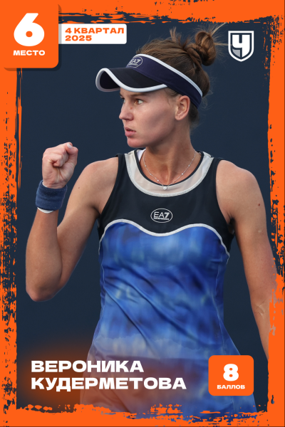 Рейтинг лучших теннисисток России по версии Чемпионата в 4-м квартале 2025 года: Александрова, Шнайдер, Самсонова, Мирра Андреева