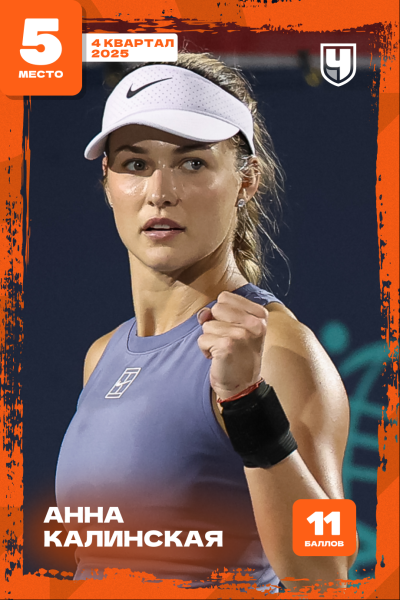 Рейтинг лучших теннисисток России по версии Чемпионата в 4-м квартале 2025 года: Александрова, Шнайдер, Самсонова, Мирра Андреева