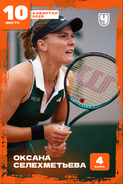 Рейтинг лучших теннисисток России по версии Чемпионата в 4-м квартале 2025 года: Александрова, Шнайдер, Самсонова, Мирра Андреева